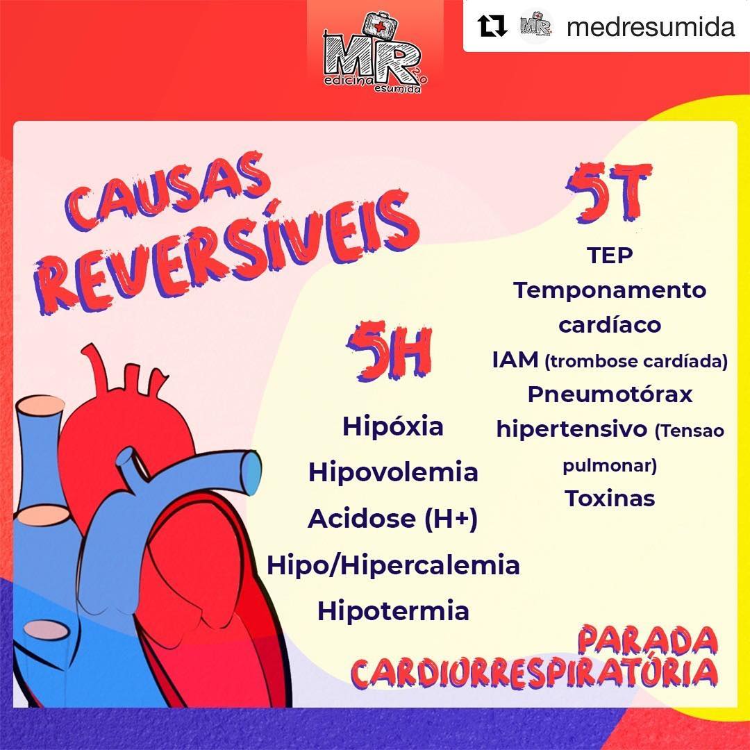 Dica De Cardiologia 5h S E 5t S Sanar Medicina