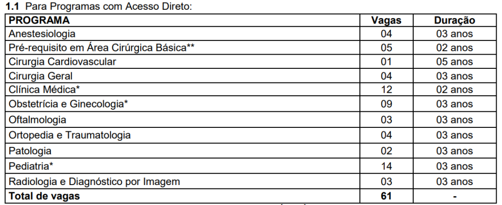 vagas de residência médica do HUUFMA