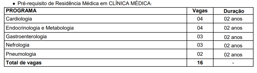 vagas de residência médica do HUUFMA
