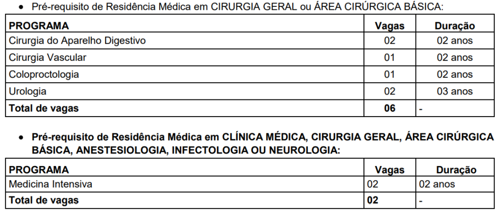 vagas de residência médica do HUUFMA