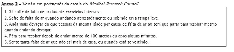 Semiologia do sistema respiratório - Figura 3 – Escala Medical Research Council modificada (mRC). Fonte: KOVELIS et al. (2008)